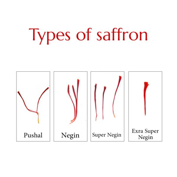 Types of saffron | Herati Saffron