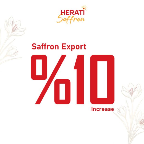 10%